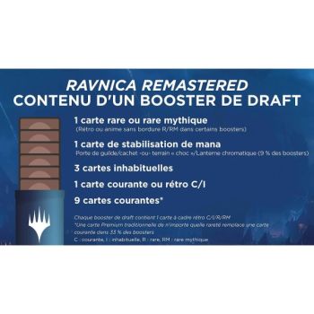 Box of 36 Draft Boosters - MTG - Ravnica Remastered - EN - English